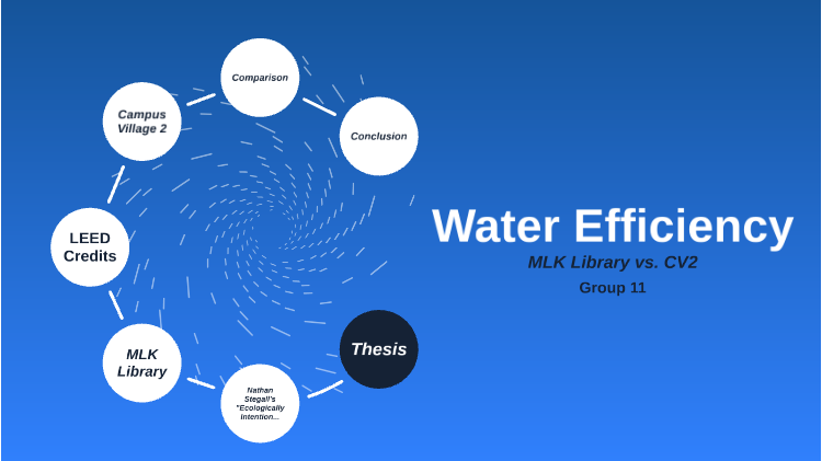 Hiệu quả sử dụng nước (Water Efficiency) trong tiêu chuẩn LEED