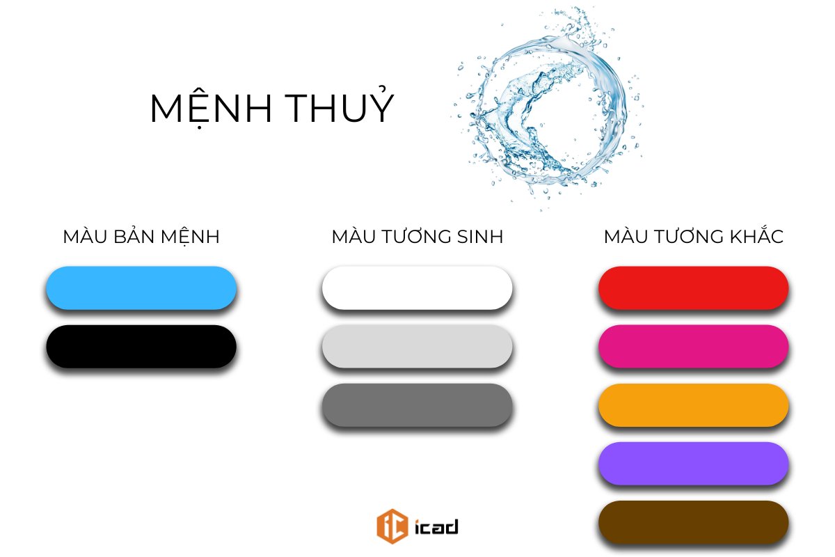 Bảng màu theo phong thủy