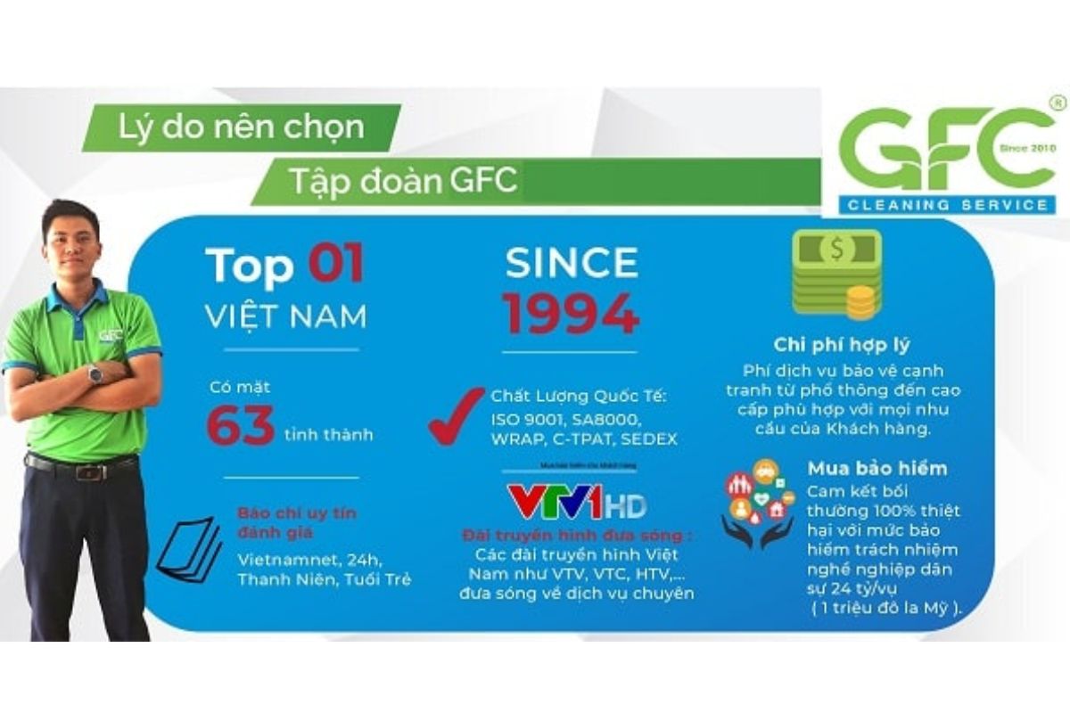GFC-clean